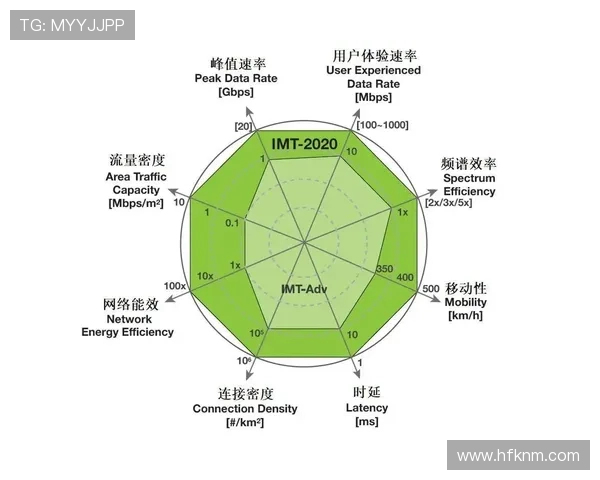 坎塞洛战术适配性分析：如何提升球队整体表现的关键因素