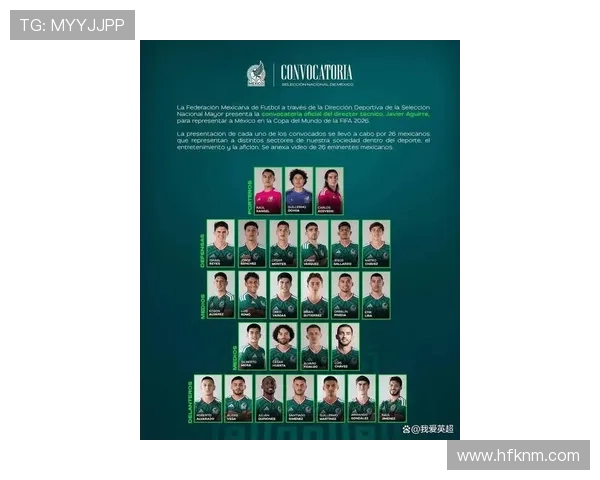 2026世界杯墨西哥队核心球员有哪些